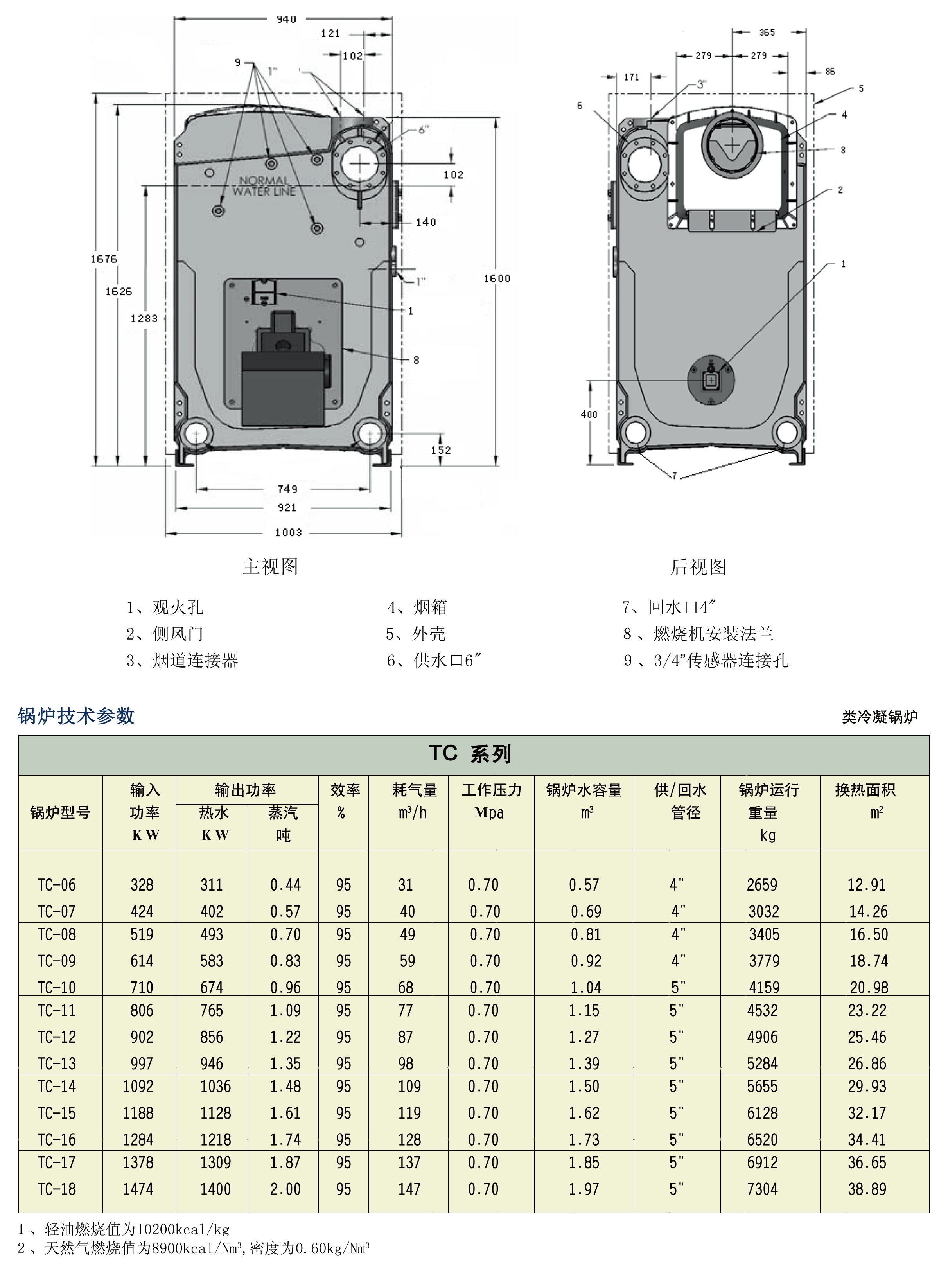 商用燃氣熱水鍋爐帕雷士鍋爐TC系列